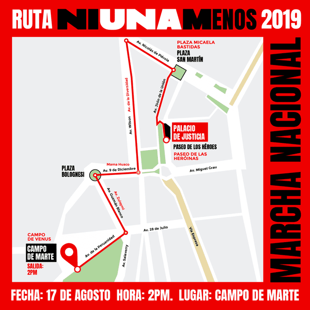 Recorrido marcha