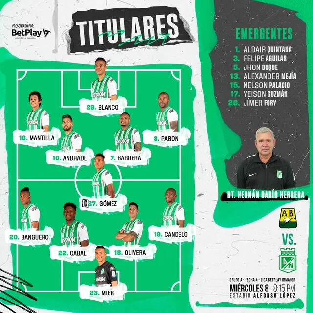 Alineación confirmada. Foto: Twitter Atlético Nacional