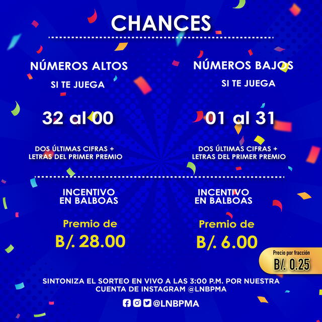 Lotería Nacional de Panamá HOY, 19 de octubre: resultados EN VIVO del sorteo ‘Miercolito’