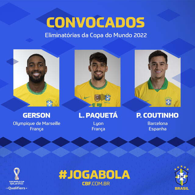 Tite presentó lista de convocados para los duelos entre Colombia y Argentina. Foto Twitter Confederación Brasileña de Fútbol