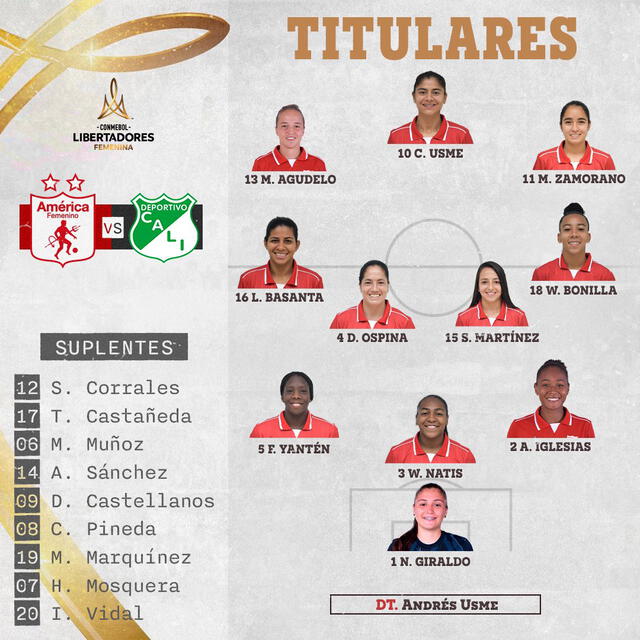 Alineación de América de Cali. Foto: Twitter