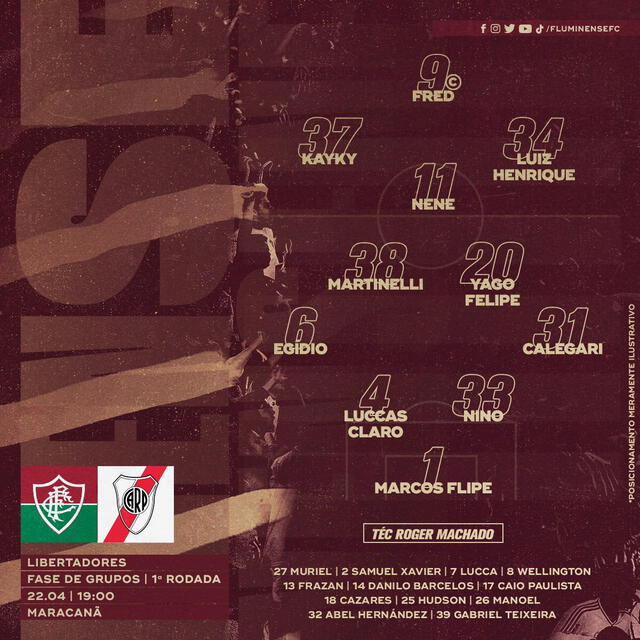 Alineación de Fluminense. Foto: Fluminense