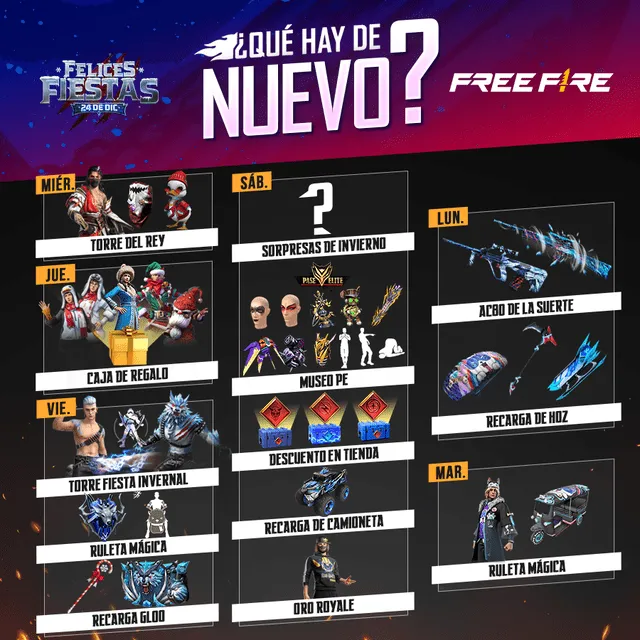 Contenido de la agenda semanal de Free Fire. Foto: Garena