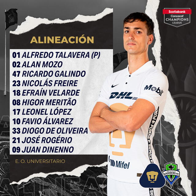 Alineación confirmada. Foto: Pumas