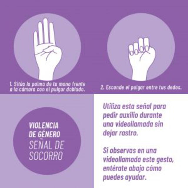 #SeñalDeSocorro en situaciones de violencia familiar o de género. Foto:  Canadian Women’s Foundation