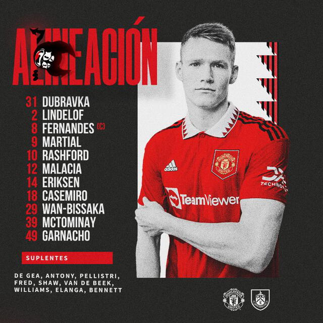 Alineación del Manchester United. Foto: Manchester United