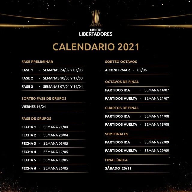 Nuevo calendario de la Copa Libertadores 2021. Foto: Conmebol