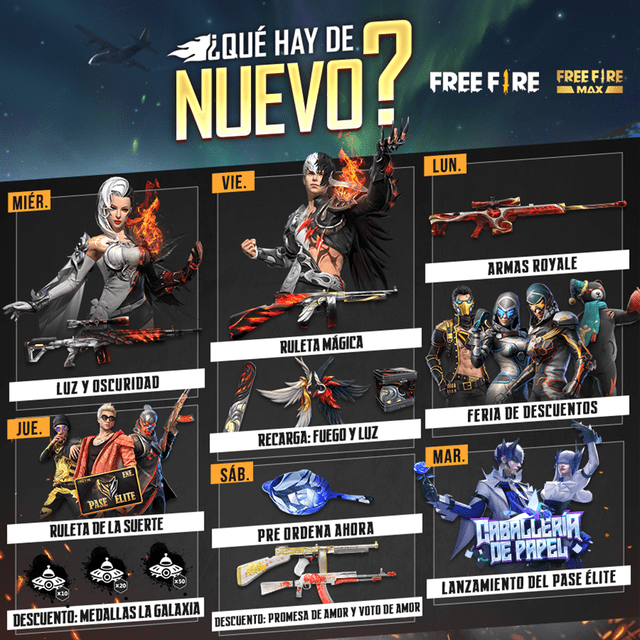 Free Fire: loot gratis con los códigos de canje del 10 de febrero