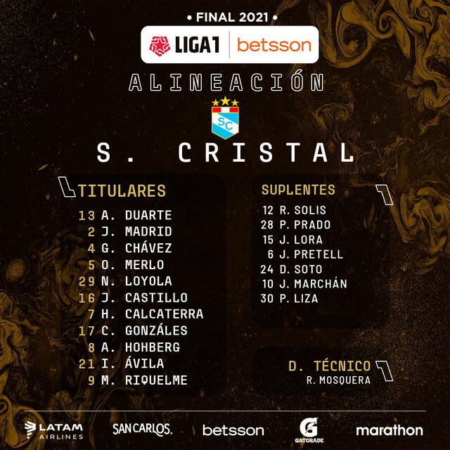 Formación inicial de Sporting Cristal. Foto: Liga de Fútbol Profesional