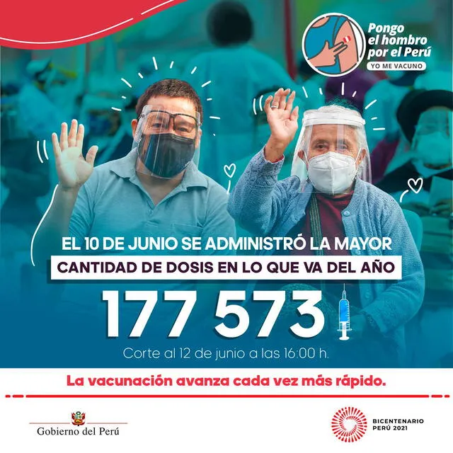 A la fecha, Perú aplicó más de cinco millones de dosis de las vacunas contra la COVID-19. Foto: PCM