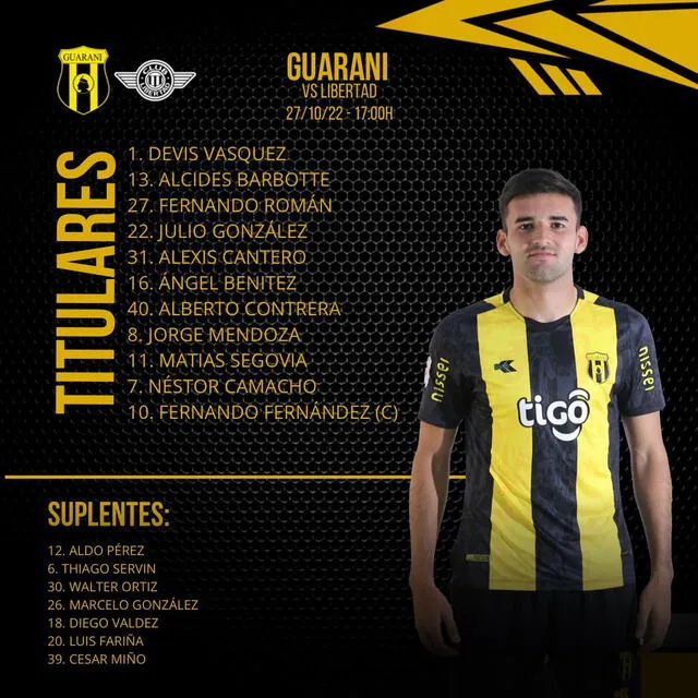 Alineación de Guaraní. Foto: Twitter