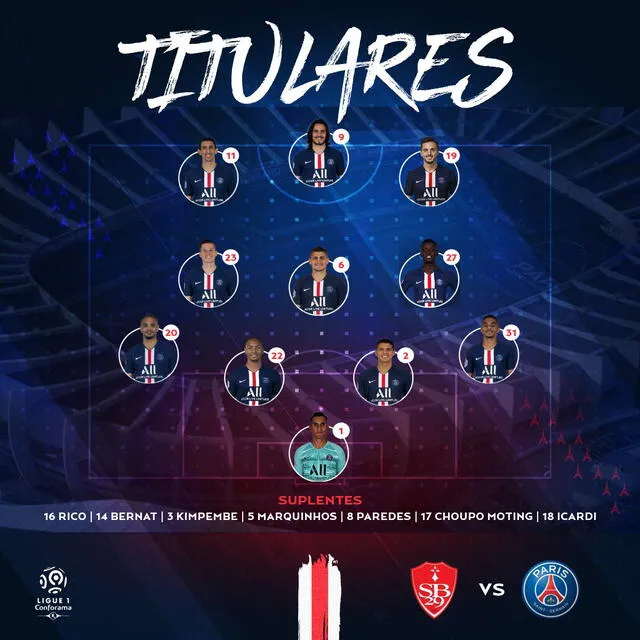 Alineaciones del PSG vs. Brest por la Ligue 1 de Francia.