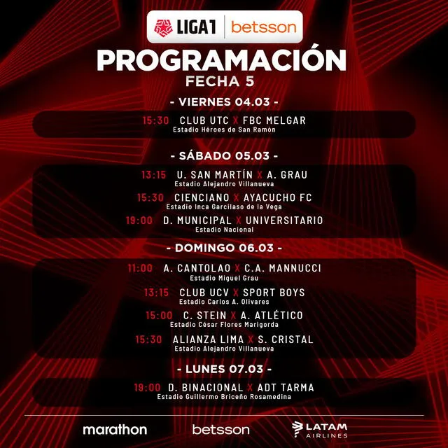 Programación Fecha 5 de la Liga 1