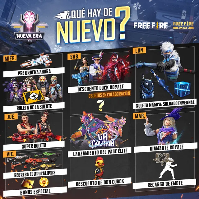 Códigos Free Fire del 4 de enero de 2023: todos los códigos para conseguir  skins y más