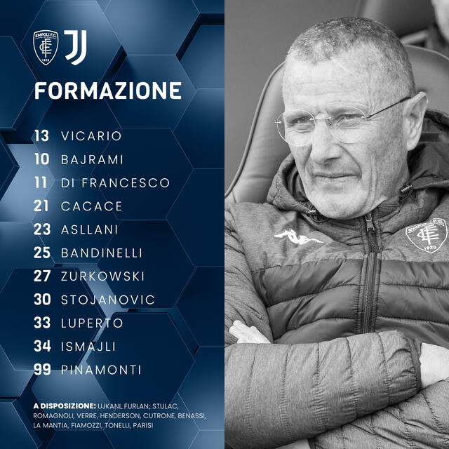 Alineación Empoli