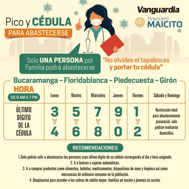 Pico y cédula en Bucaramanga y otras ciudades. (Foto: La Vanguardia)