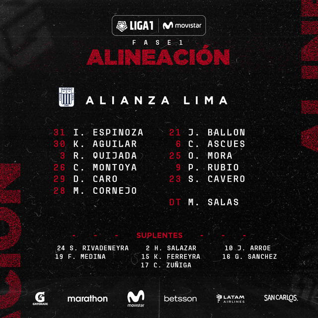 Alineación Alianza Lima. Foto: Twitter Liga 1