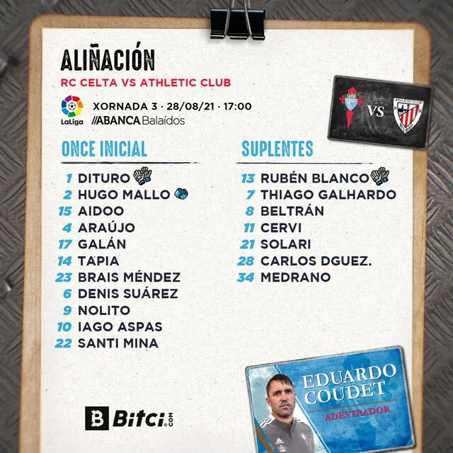 La alineación del Celta de Vigo. Renato Tapia es titular. Foto: difusión