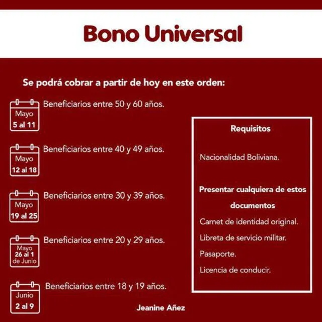 Bono Universal Bolivia