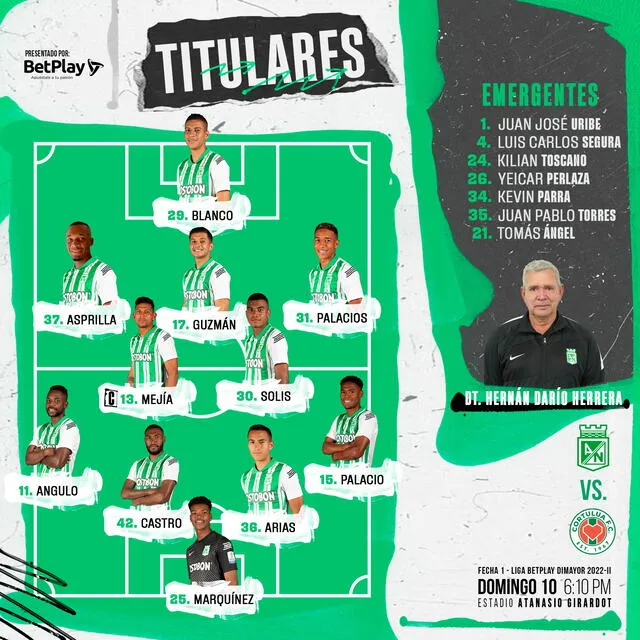 Alineación Atlético Nacional. Foto: Twitter Atlético Nacional