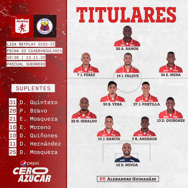 Alineación confirmada