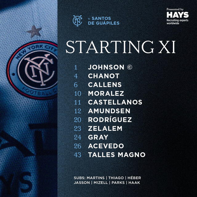 Formación inicial del elenco neoyorquino. Foto: New York City Formación inicial del elenco neoyorquino. Foto: New York City