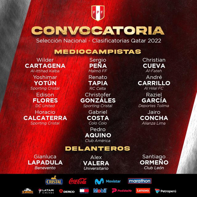 Convocados a la selección peruana. Foto: FPF