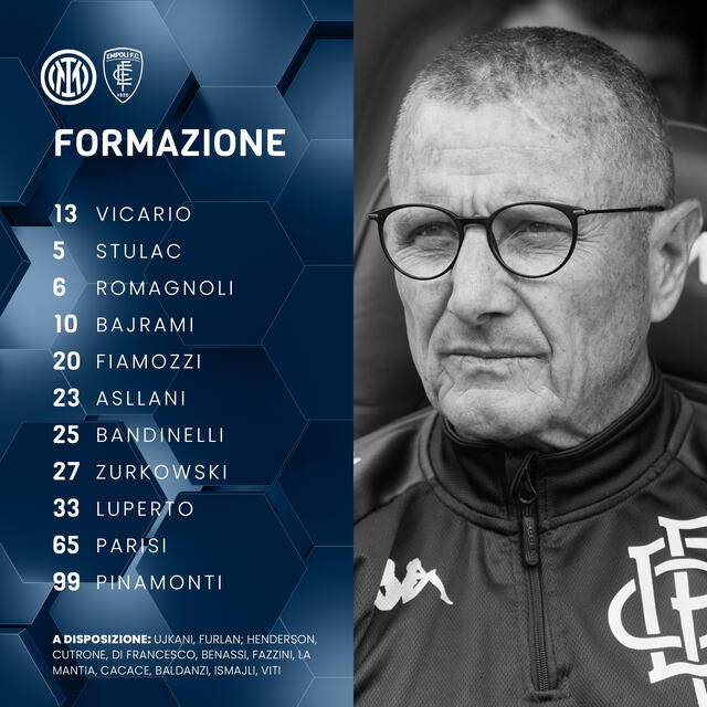 Alineación Empoli