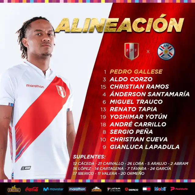 Alineación oficial de Perú. Foto: Twitter