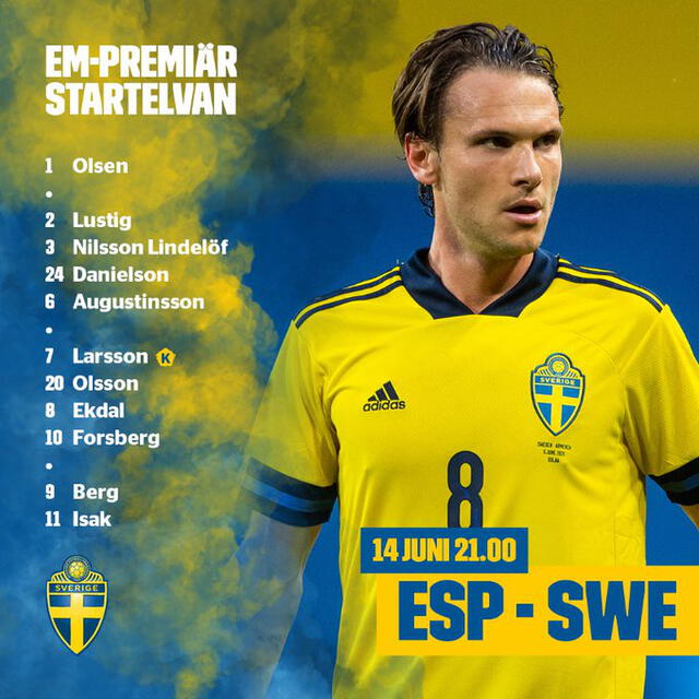El once titular de Suecia para el debut en la Eurocopa ante España. Foto: Svensk Fotboll