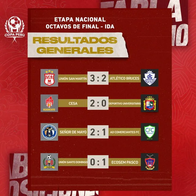 Resultados de ida por los octavos de final. Foto: Copa Perú