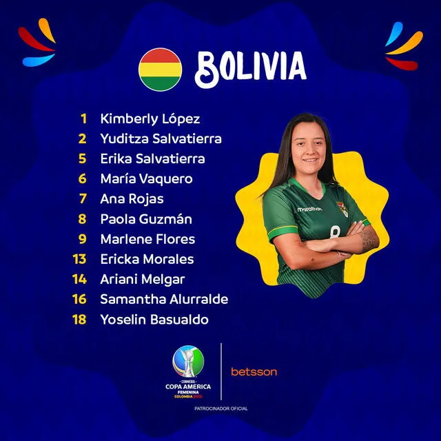 Titulares Bolivia vs. Ecuador. Foto: Copa América
