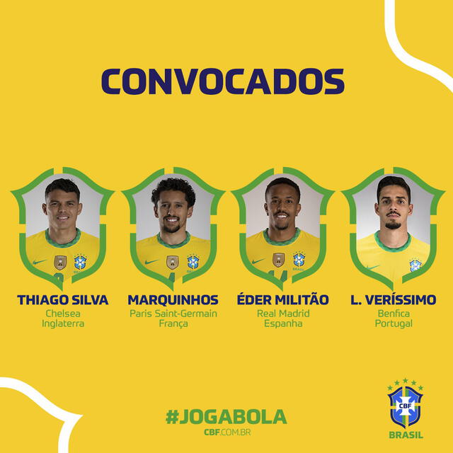 Lista de convocados de Brasil para la fecha triple de octubre de las Eliminatorias Qatar 2022. Foto: Twitter Brasil