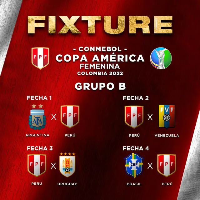 La selección peruana femenina no pasa de fase de grupos en una Copa América desde el 2003. Foto: FPF