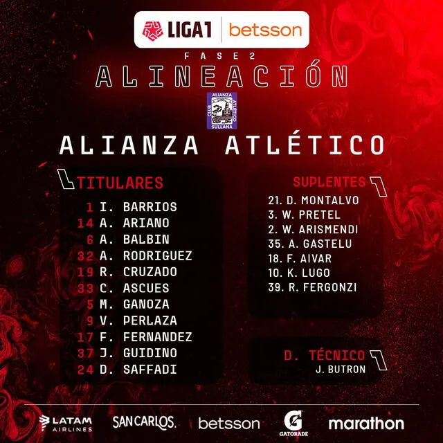 Alineaciones confirmadas del Alianza Atlético vs. Sport Huancayo. Foto: FPF