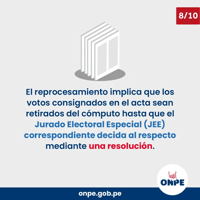 Imagen que explica reprocesamiento de votos consignaods en actas