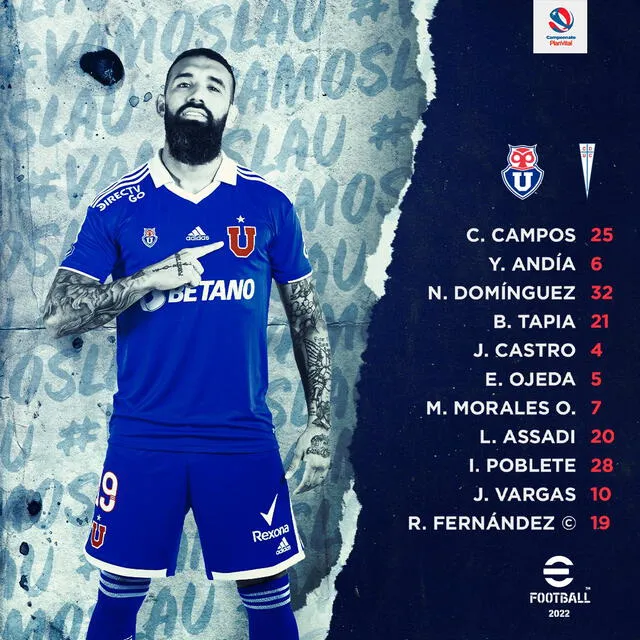 Alineación confirmada U. de Chile