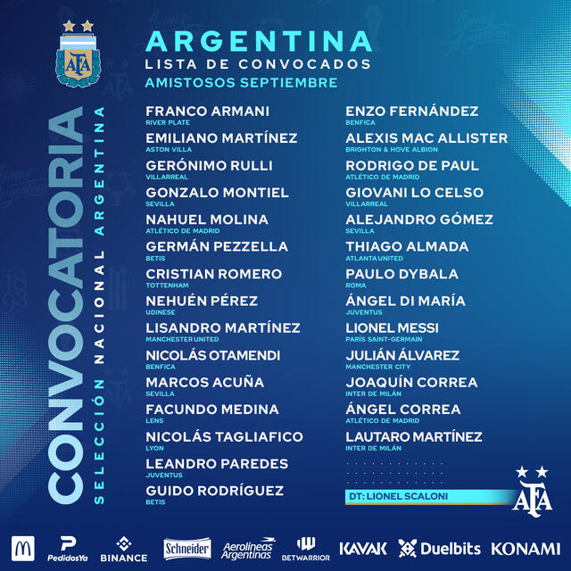 Convocados de la selección argentina. Foto: Twitter