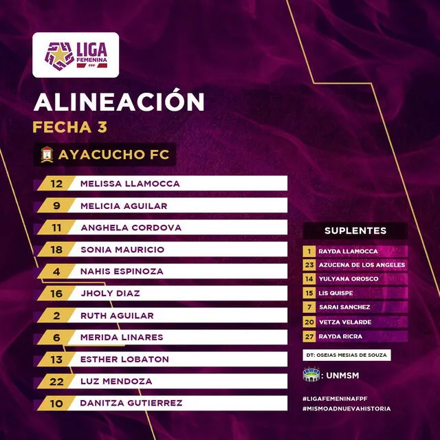 El 11 de Ayacucho FC para jugar ante Alianza Lima por la Liga Femenina 2021. Foto: Liga Femenina FPF