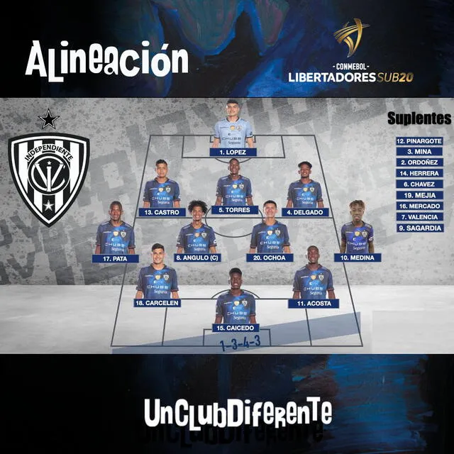 Así es la alineación de Independiente del Valle ante Blooming. Foto:  Independiente del Valle twitter