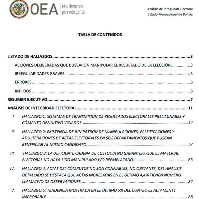 El punto 1 y el punto cinco fueron cuestionados.