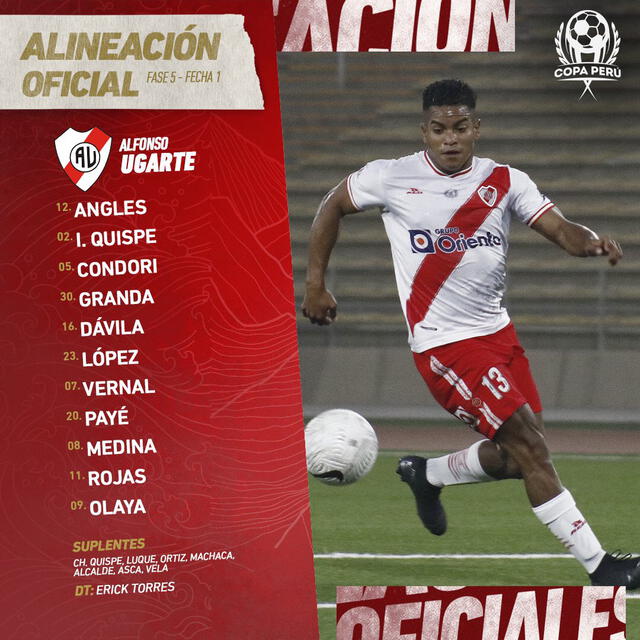 Alineación de Alfonso Ugarte para el partido ante Los Caimanes. Foto: Copa Perú.