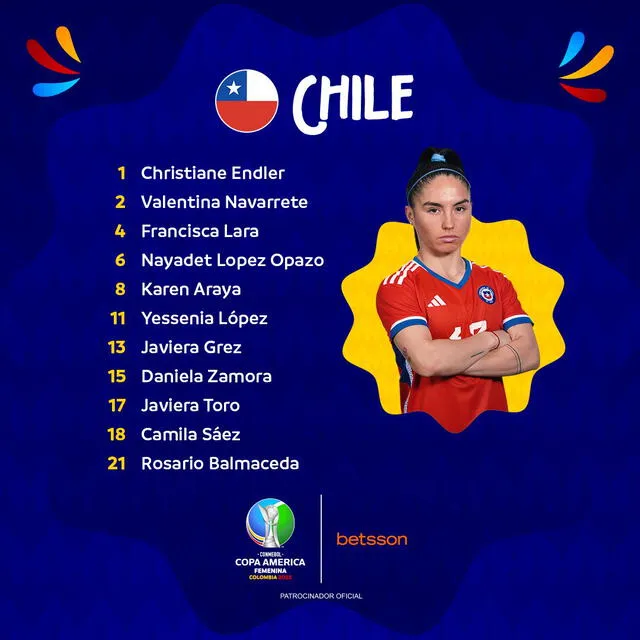 Formación inicial de Chile. Foto: Copa América