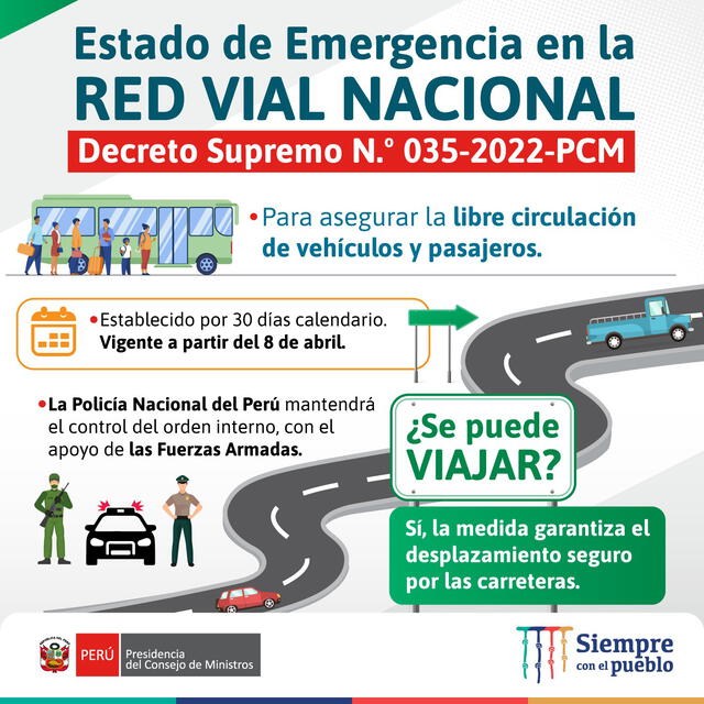 Red Vial Nacional