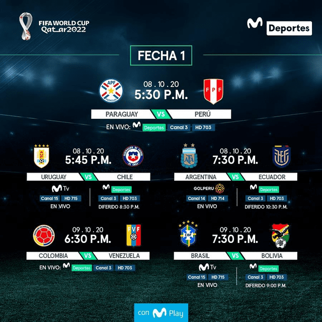 Así se jugarán los partidos de la primera jornada de las eliminatorias. Foto: Movistar Deportes Así se jugarán los partidos de la primera jornada de las eliminatorias. Foto: Movistar Deportes