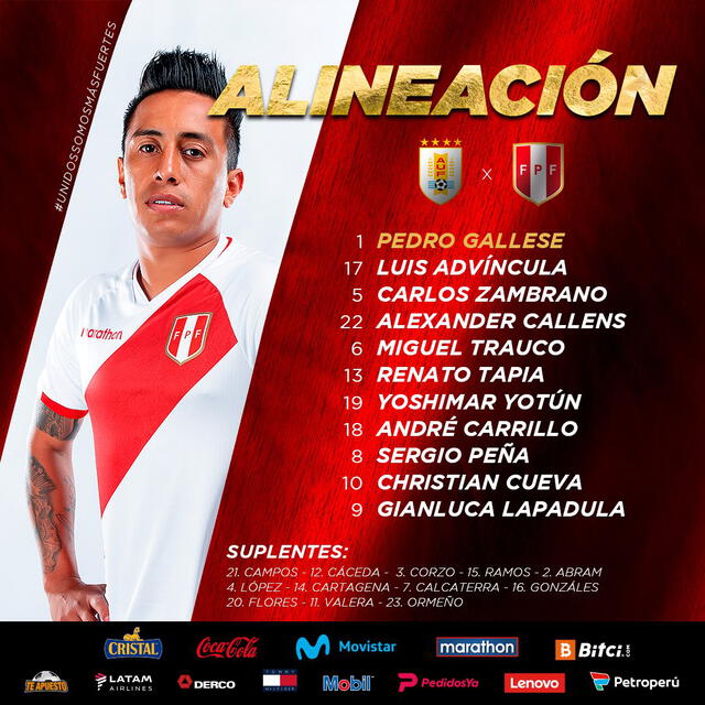 Alineación confirmada de la Blanquirroja. Foto: Selección peruana