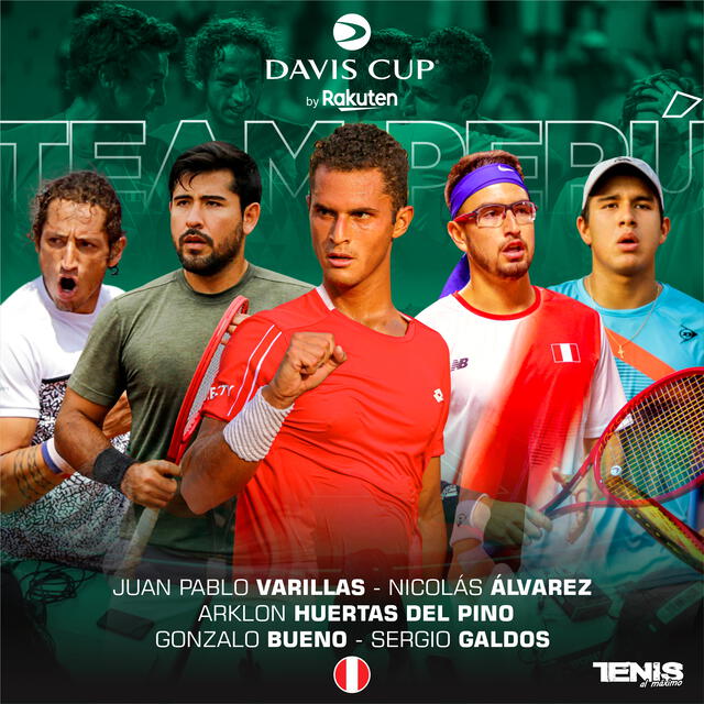 Team Perú para la Copa Davis. Foto: Tenis al Máximo/Twitter