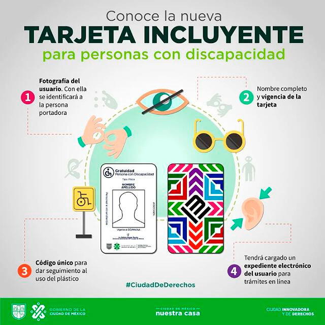 La Tarjeta Incluyente está dotada de múltiples características que garantizan su seguridad. Foto: Gobierno de la Ciudad de México