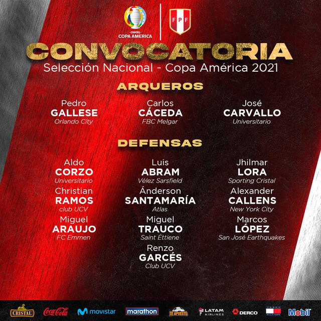 Lista de convocados de Perú para la Copa América. Foto: Selección peruana