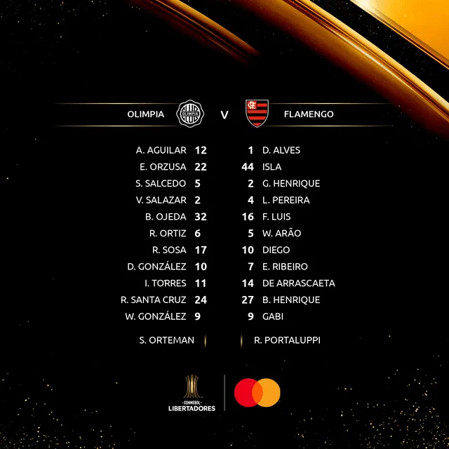 Olimpia vs. Flamengo, alineaciones. Foto: Twitter Flamengo